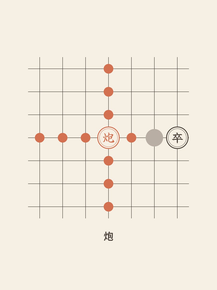 Xiangqi · Cannon