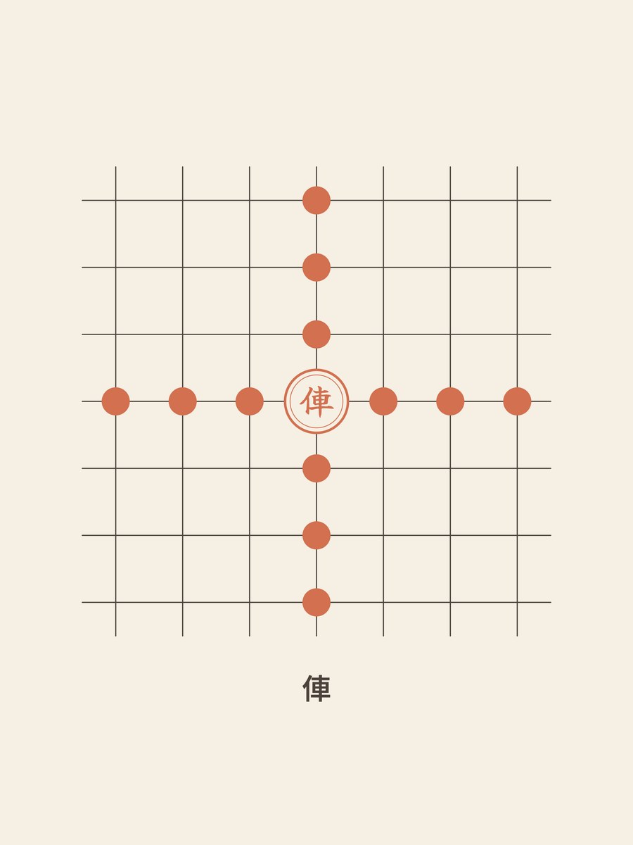 Xiangqi · Chariot
