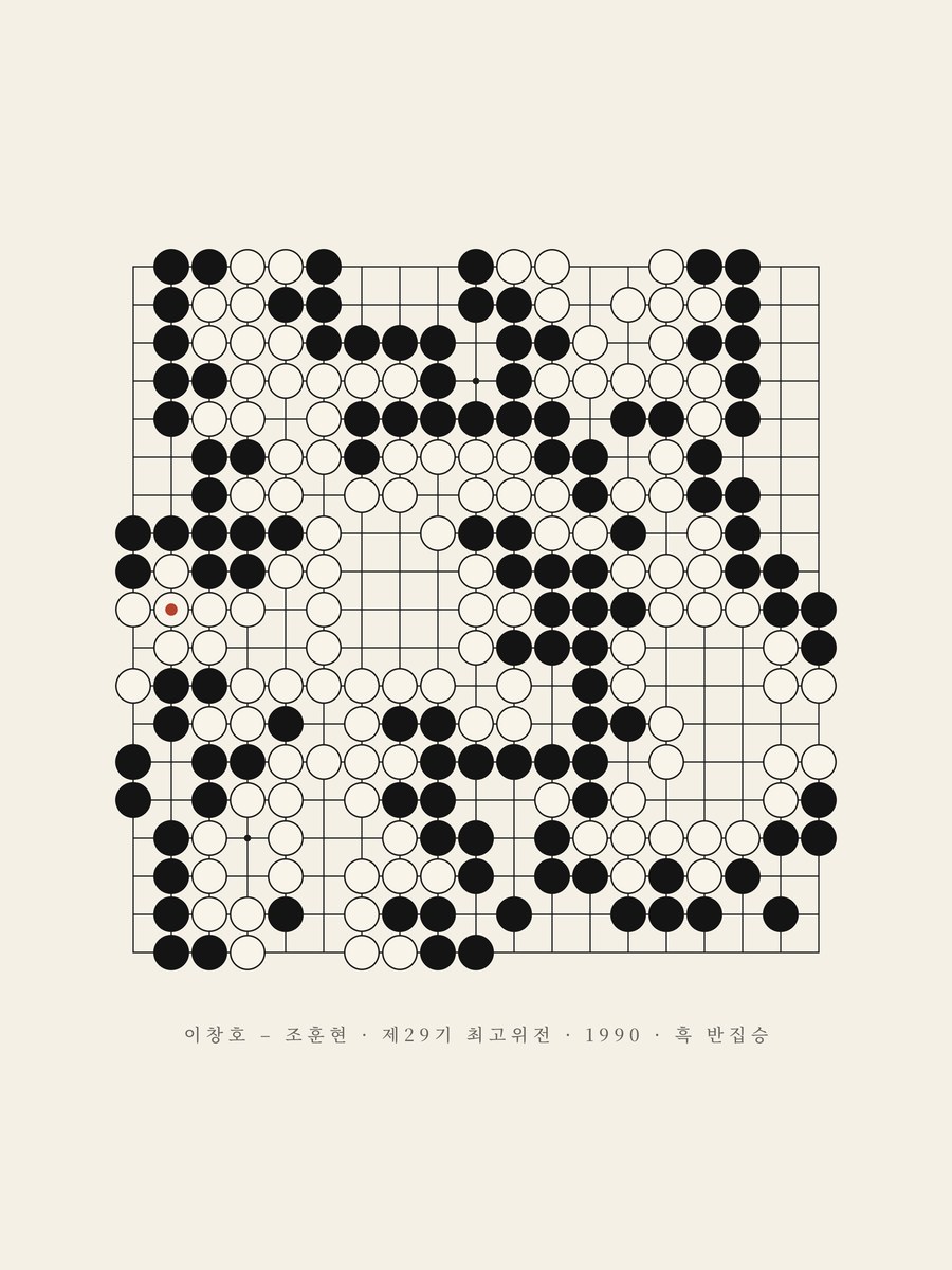 Lee Changho – Cho Hunhyun · 1990