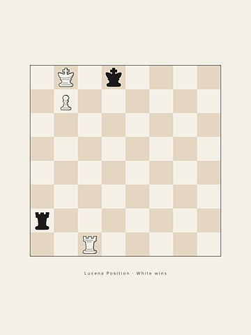 The Lucena Position