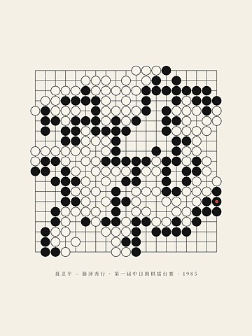 Nie Weiping – Fujisawa Hideyuki · 1985